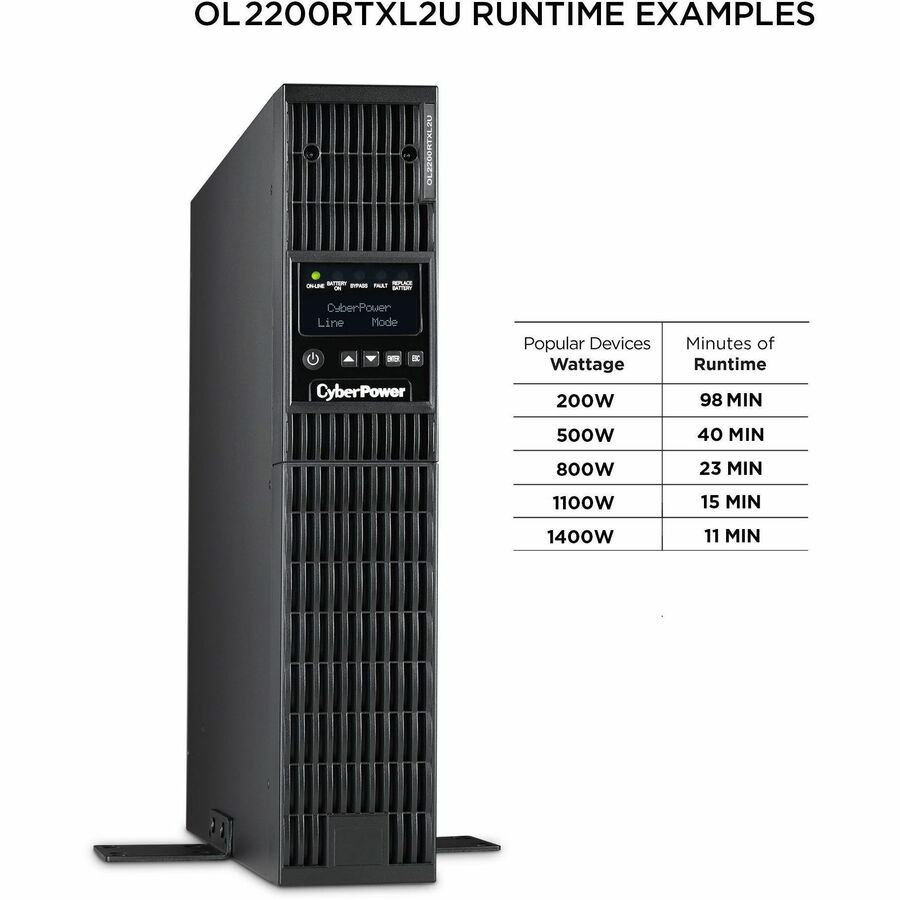 CyberPower OL2200RTXL2U Smart App Online UPS Systems — OL2200RTXL2U