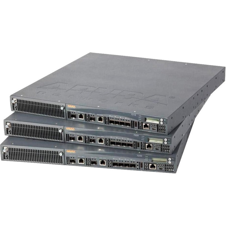 HPE 7220 Wireless LAN Controller - TAA Compliant — JW754A