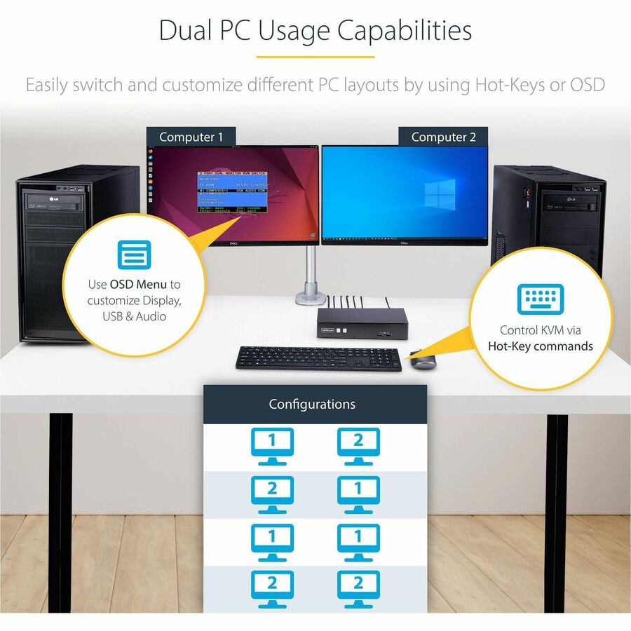 StarTech.com 2-Port Dual-Monitor DisplayPort KVM Switch, RS232 Serial Control, 4K 60Hz, 2x USB 5Gbps Hub Ports, TAA Compliant — P2DD46A22-KVM-SWITCH