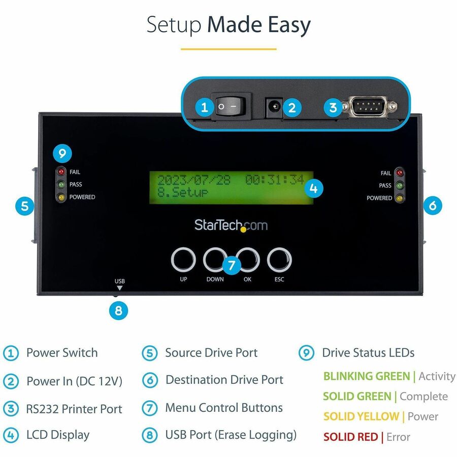 StarTech.com 1:1 Standalone Hard Drive Duplicator and Eraser, SAS/SATA HDD/SSD Cloner/Copier and Disk Eraser/Sanitizer/Wiper, Toolless — SATSASDUPE11