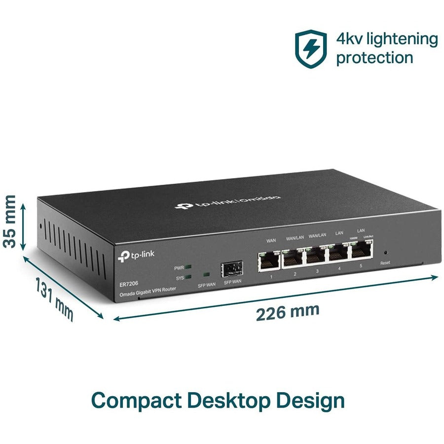 TP-Link ER7206 - Multi-WAN Professional Wired Gigabit VPN Router — ER7206