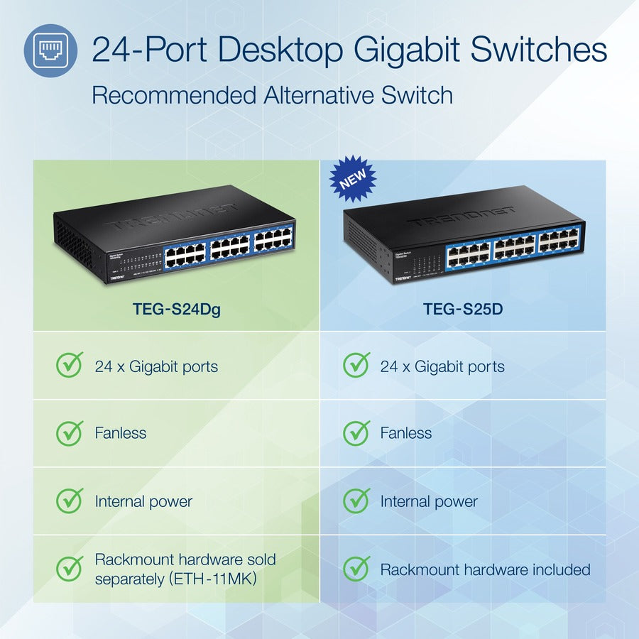 TRENDnet 24-Port Unmanaged Gigabit GREENnet Desktop Switch, Ethernet Network Switch, 24 x 10-100-1000 Gigabit Ethernet RJ-45 Ports, 48Gbps Switching Capacity, Lifetime Protection, Black, TEG-S24DG — TEG-S24Dg