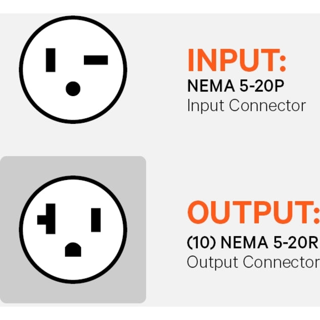 Vertiv Geist Basic Rack PDU - Data Center PDU - (10) NEMA 5-20R| NEMA 5-20P rPDU — VP9563