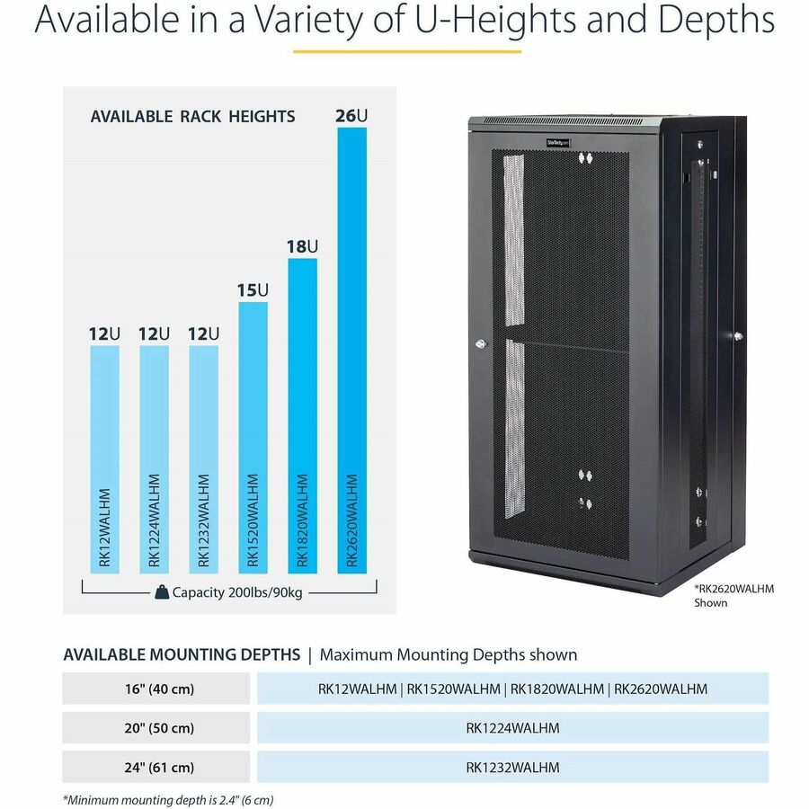 StarTech.com 4-Post 12U Wall Mount Network Cabinet, 19" Hinged Wall-Mounted Server Rack for IT Equipment, Flexible Lockable Rack Enclosure — RK1224WALHM