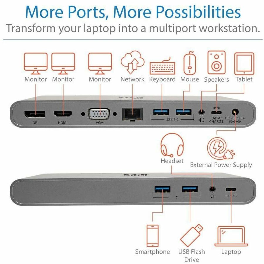 Eaton Tripp Lite Series USB-C Dock, Triple Display - 4K HDMI/DisplayPort, VGA, USB 3.x (5Gbps), USB-A/C Hub Ports, GbE, 100W PD Charging, EU/UK Power Supply — U442-DOCK4-INT