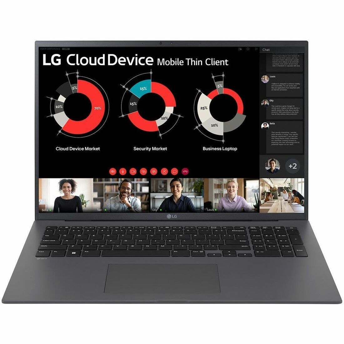 LG gram 17ZT90R-G.AX34U1 17" Notebook - 8 GB - 256 GB SSD — 17ZT90R-G.AX34U1