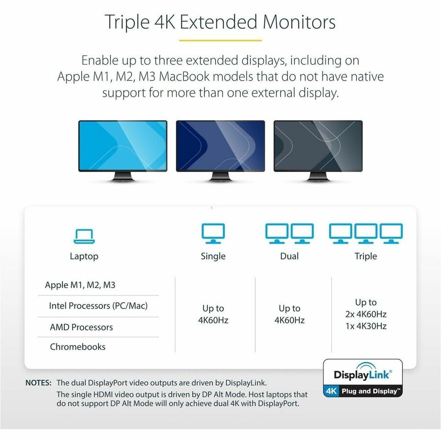 StarTech.com USB C Dock - Compatible with Windows / macOS - Supports Triple 4K Ultra HD Monitors - 60W Power Delivery - Power and Charge Laptop and Peripherals - DK30CH2DPPD