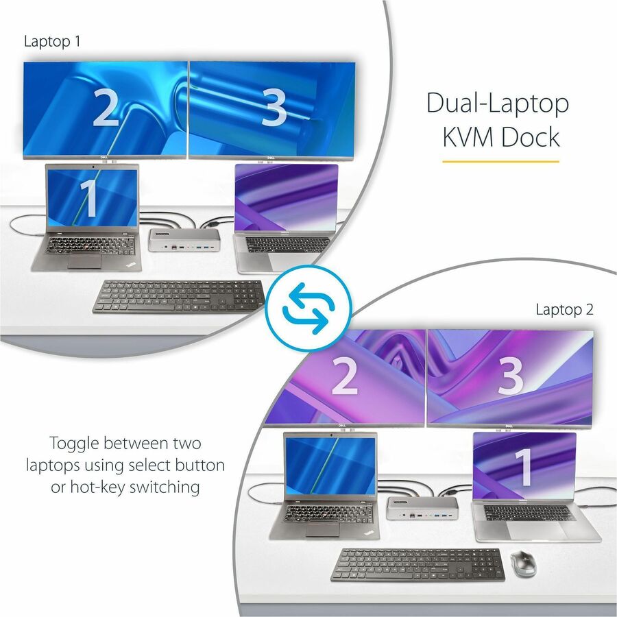 StarTech.com Dual-Laptop USB-C KVM Docking Station, Dual Monitor 4K 60Hz DisplayPort KVM Dock, 5x USB Hub, GbE, 90W/45W PD, Windows/Mac — 129N-USBC-KVM-DOCK