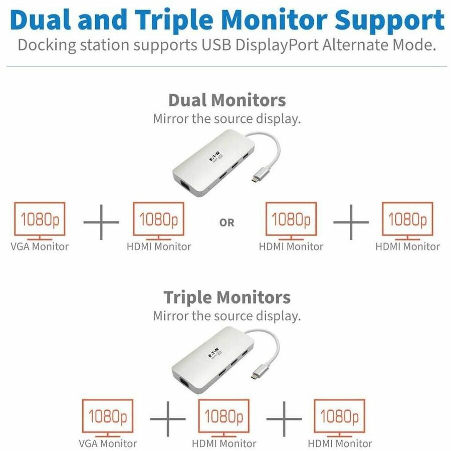 Eaton Tripp Lite Series USB-C Dock, Triple Display - HDMI, VGA, USB 3.x (5Gbps), USB-A Hub, 60W PD Charging — U442-DOCK12-S