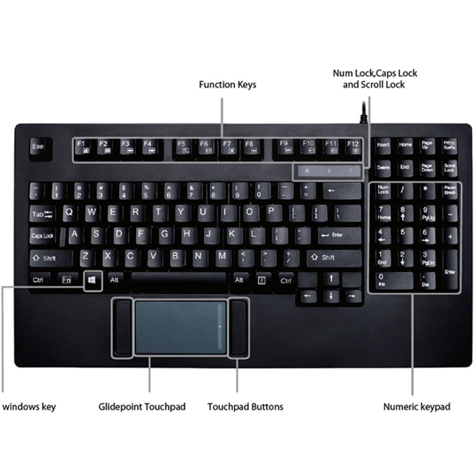 Adesso Touchpad Keyboard with Rackmount — AKB-425UB-MRP