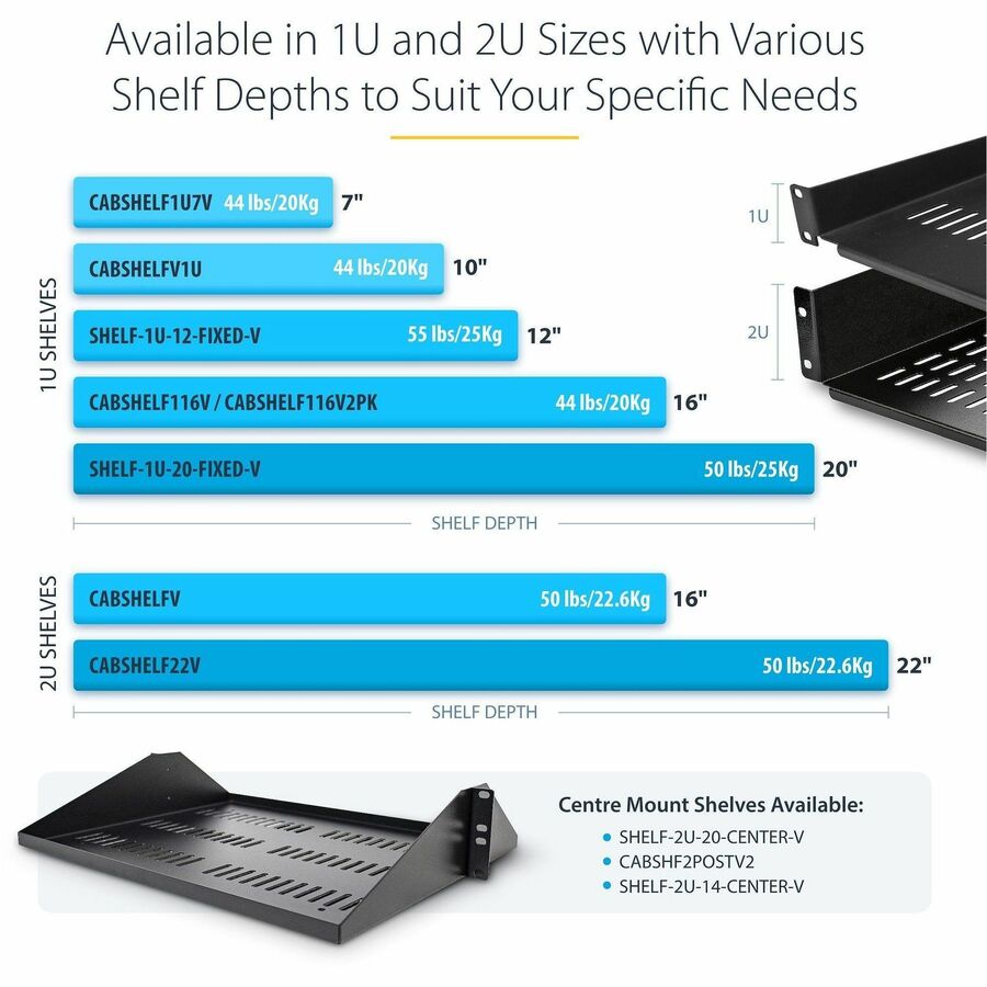 StarTech.com 1U Vented Server Rack Cabinet Shelf - Fixed 12" Deep Cantilever Rackmount Tray for 19" Data/AV/Network Enclosure w/Cage Nuts — SHELF-1U-12-FIXED-V