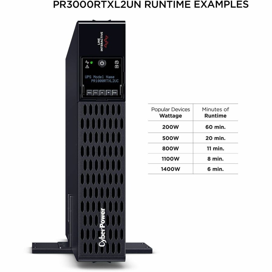 CyberPower PR3000RTXL2UN Smart App Sinewave UPS Systems — PR3000RTXL2UN