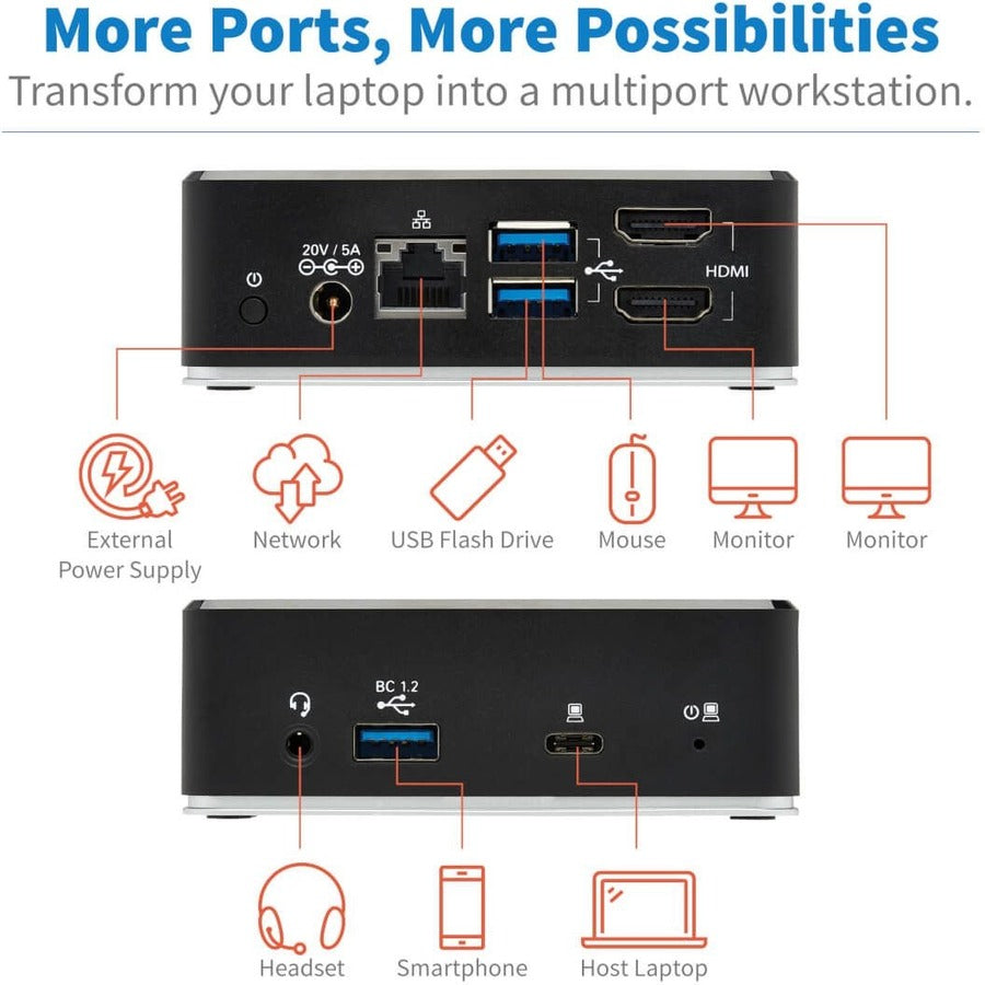 Eaton Tripp Lite Series USB-C Dock, Dual Display - Dual HDMI, USB 3.x (5Gbps) Hub, GbE, 3.5 mm, 85W PD Charging — U442-DOCK20-B