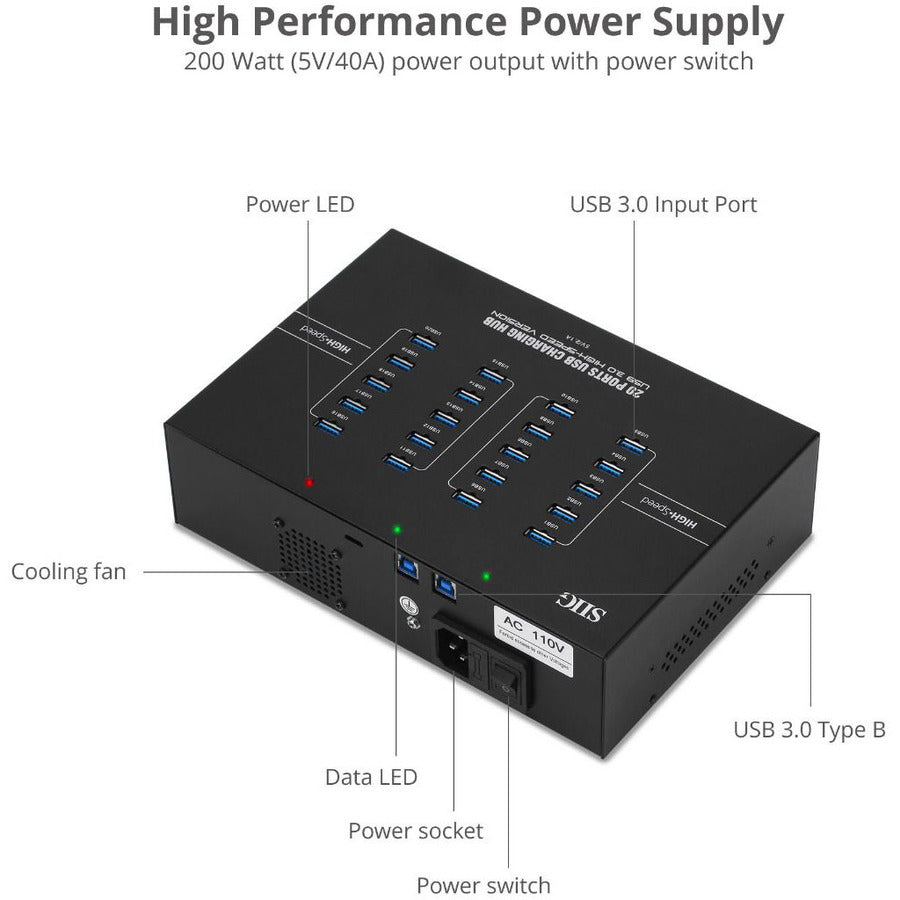 SIIG 20-Port Industrial USB 3.0 Hub with Charging - 200W — ID-US0611-S1