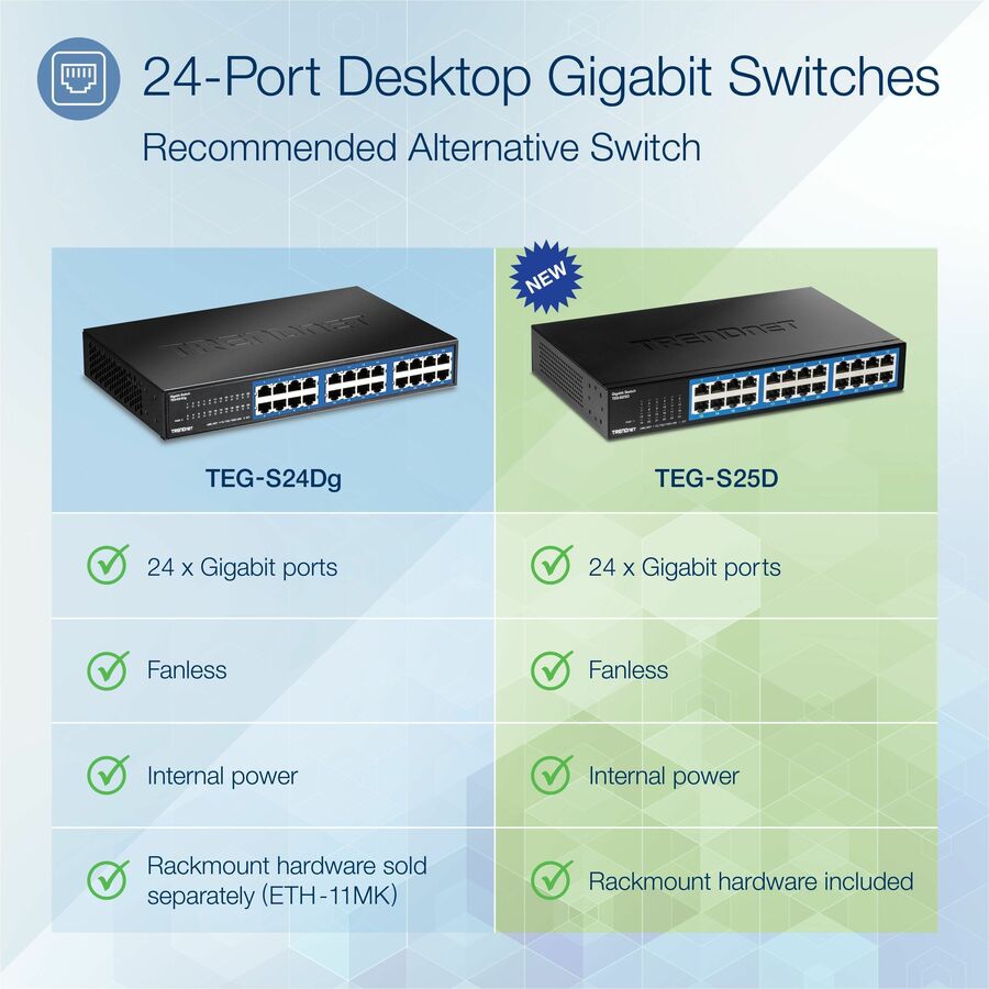 TRENDnet 24-Port Gigabit Switch, TEG-S25, 24 x Gigabit RJ-45 Ports, 48Gbps Switching Capacity, Fanless Design, Metal Enclosure, Internal Power Supply, Lifetime Protection, Black — TEG-S25D