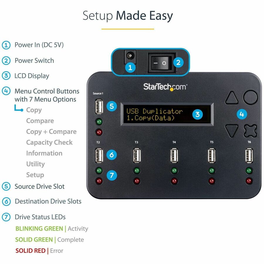 StarTech.com Standalone 1 to 5 USB Thumb Drive Duplicator/Eraser, USB Flash Drive Copier/Cloner, Sector-by-Sector Copy, Sanitizer, TAA — USBDUP15