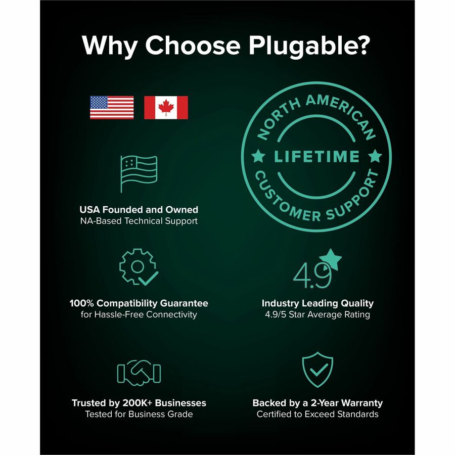 Plugable 11-in-1 Thunderbolt 5 Docking Station — TBT-UDT3