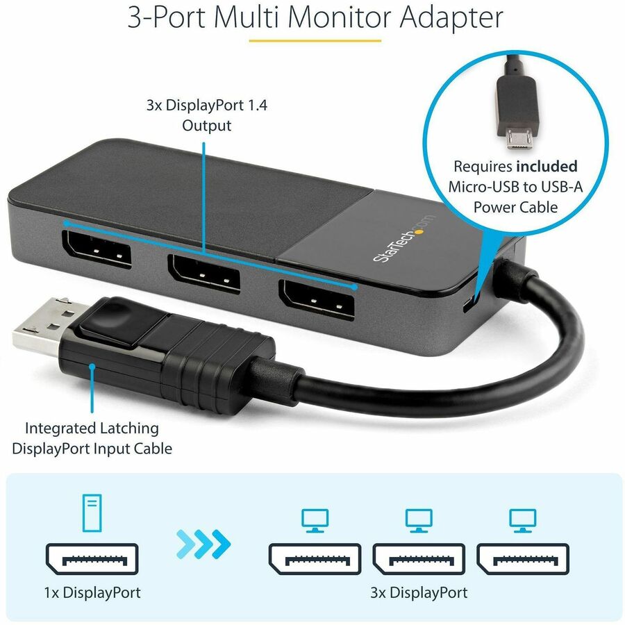 StarTech.com 3-Port DisplayPort 1.4 Splitter, DisplayPort to 3x DP Multi-Monitor Adapter, Triple 4K Computer MST Hub, Windows Only — MST14DP123DP