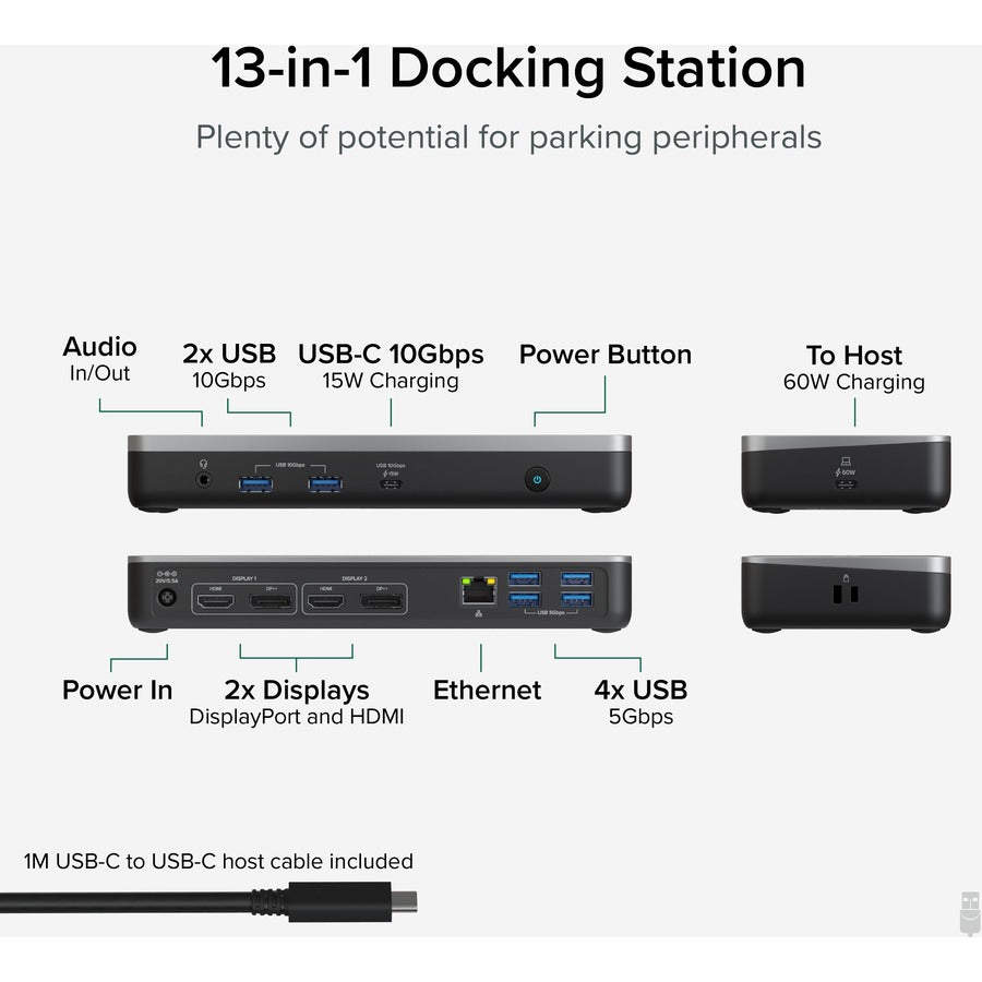 Plugable Dual 4K USB-C Chromebook Docking Station, Google Certified Chromebook Compatible, 60W Driverless Charging Dock — UD-MSTHDC