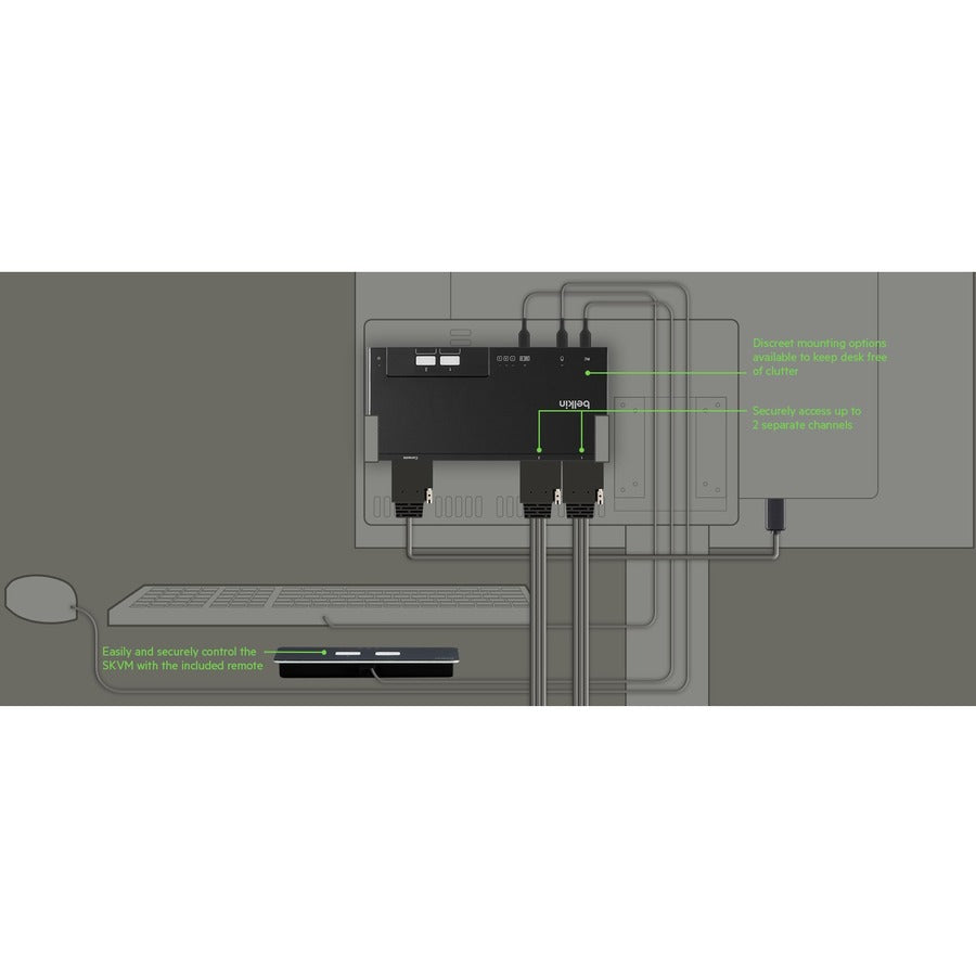 Belkin 2-Port Single Head DVI Modular Secure KVM Switch PP4.0 W/ Remote — F1DN102MOD-DD-4