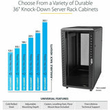 StarTech.com 22U 36in Knock-Down Server Rack Cabinet with Caster — RK2236BKF