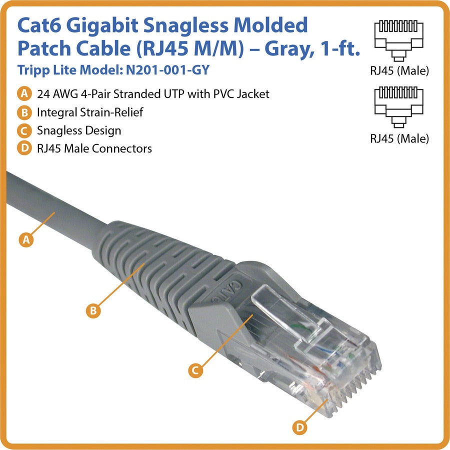 Eaton Tripp Lite Series Cat6 Gigabit Snagless Molded (UTP) Ethernet Cable (RJ45 M/M), PoE, Gray, 1 ft. (0.31 m) — N201-001-GY
