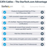 StarTech.com 10ft CAT6 Ethernet Cable - Gray Molded Gigabit - 100W PoE UTP 650MHz - Category 6 Patch Cord UL Certified Wiring/TIA — C6PATCH10GR