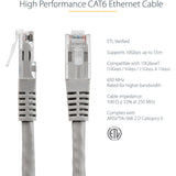 StarTech.com 10ft CAT6 Ethernet Cable - Gray Molded Gigabit - 100W PoE UTP 650MHz - Category 6 Patch Cord UL Certified Wiring/TIA — C6PATCH10GR