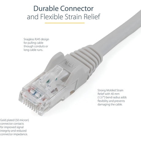StarTech.com 3ft CAT6 Ethernet Cable - Gray Snagless Gigabit - 100W PoE UTP 650MHz Category 6 Patch Cord UL Certified Wiring/TIA — N6PATCH3GR