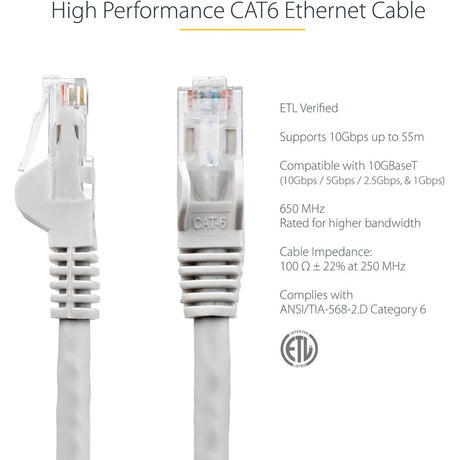 StarTech.com 3ft CAT6 Ethernet Cable - Gray Snagless Gigabit - 100W PoE UTP 650MHz Category 6 Patch Cord UL Certified Wiring/TIA — N6PATCH3GR
