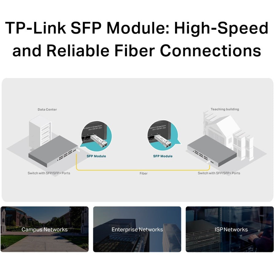 TP-LINK TL-SM311LM - Gigabit SFP module - 1000Base-SX Multi-mode Fiber Mini GBIC Module — SM311LM