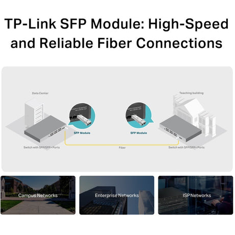 TP-LINK TL-SM311LM - Gigabit SFP module - 1000Base-SX Multi-mode Fiber Mini GBIC Module — SM311LM
