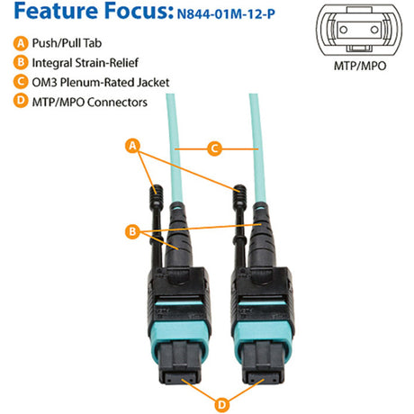 Eaton Tripp Lite Series MTP/MPO Patch Cable with Push/Pull Tabs, 12 Fiber, 40GbE, 40GBASE-SR4, OM3 Plenum-Rated - Aqua, 1M (3 ft.) — N844-01M-12-P
