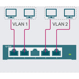 TP-LINK TL-SG108E - 8-Port Gigabit Easy Smart Switch — TL-SG108E