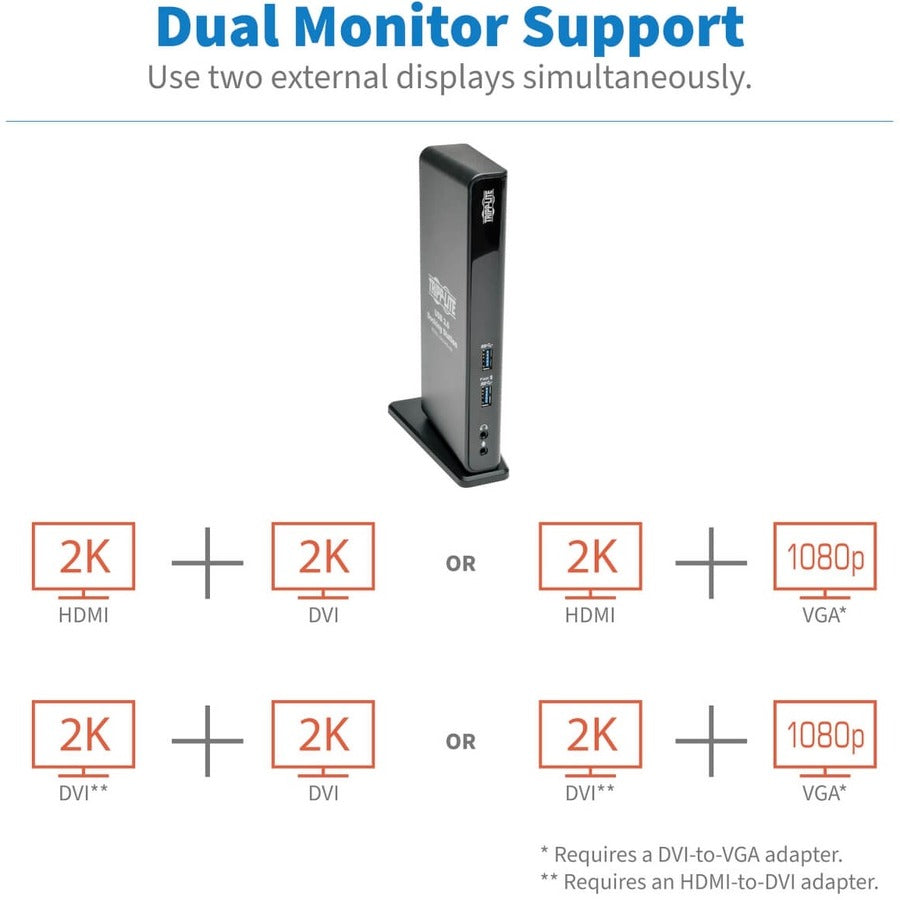 Eaton Tripp Lite Series USB 3.x (5Gbps) Laptop Dock - HDMI, DVI Video, Audio, USB, Ethernet — U342-DHG-402