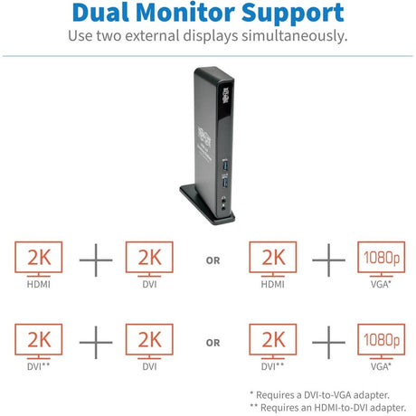 Eaton Tripp Lite Series USB 3.x (5Gbps) Laptop Dock - HDMI, DVI Video, Audio, USB, Ethernet — U342-DHG-402
