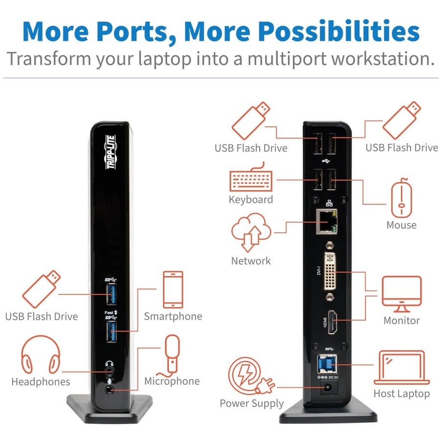 Eaton Tripp Lite Series USB 3.x (5Gbps) Laptop Dock - HDMI, DVI Video, Audio, USB, Ethernet — U342-DHG-402