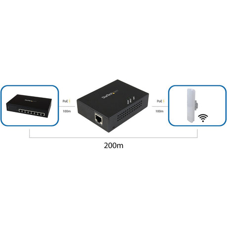 StarTech.com 1 Port Gigabit PoE+ Extender - 802.3at and 802.3af - 100 m (330 ft) - Power over Ethernet Extender - PoE Repeater Network Extender — POEEXT1GAT