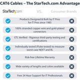 StarTech.com 6in CAT6 Ethernet Cable - Black Snagless Gigabit - 100W PoE UTP 650MHz Category 6 Patch Cord UL Certified Wiring/TIA — N6PATCH6INBK