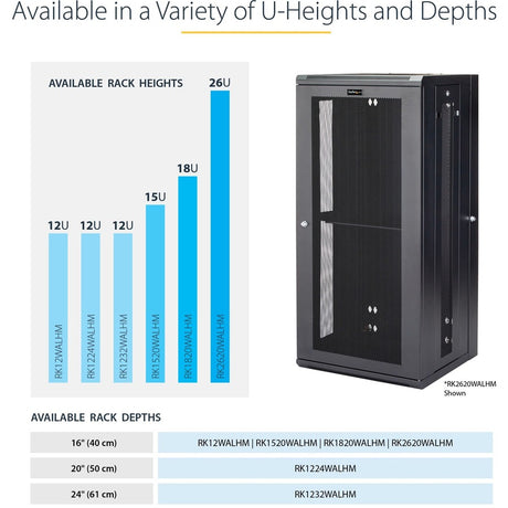 StarTech.com 4-Post 15U Wall Mount Network Cabinet, 19" Hinged Wall-Mounted Server Rack for Data / IT Equipment, Lockable Rack Enclosure — RK1520WALHM