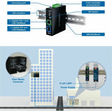 TRENDnet Hardened Industrial SFP to Gigabit UPoE Media Converter; IP30 Rated Housing; Includes DIN-rail & Wall Mounts; Operating Temp. -40 to 75 ?C (-40 to 167 ?F); TI-UF11SFP