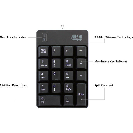 Adesso Wireless Spill Resistant 18-Key Numeric Keypad — WKB-6010UB