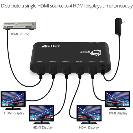 SIIG 1x4 HDMI 2.0 Splitter / Distribution Amplifier with Auto Video Scaling - 4K 60Hz HDR — CE-H22Y11-S1