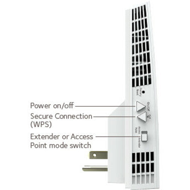 Netgear EX6250 IEEE 802.11ac 1.71 Gbit/s Wireless Range Extender — EX6250-100NAS