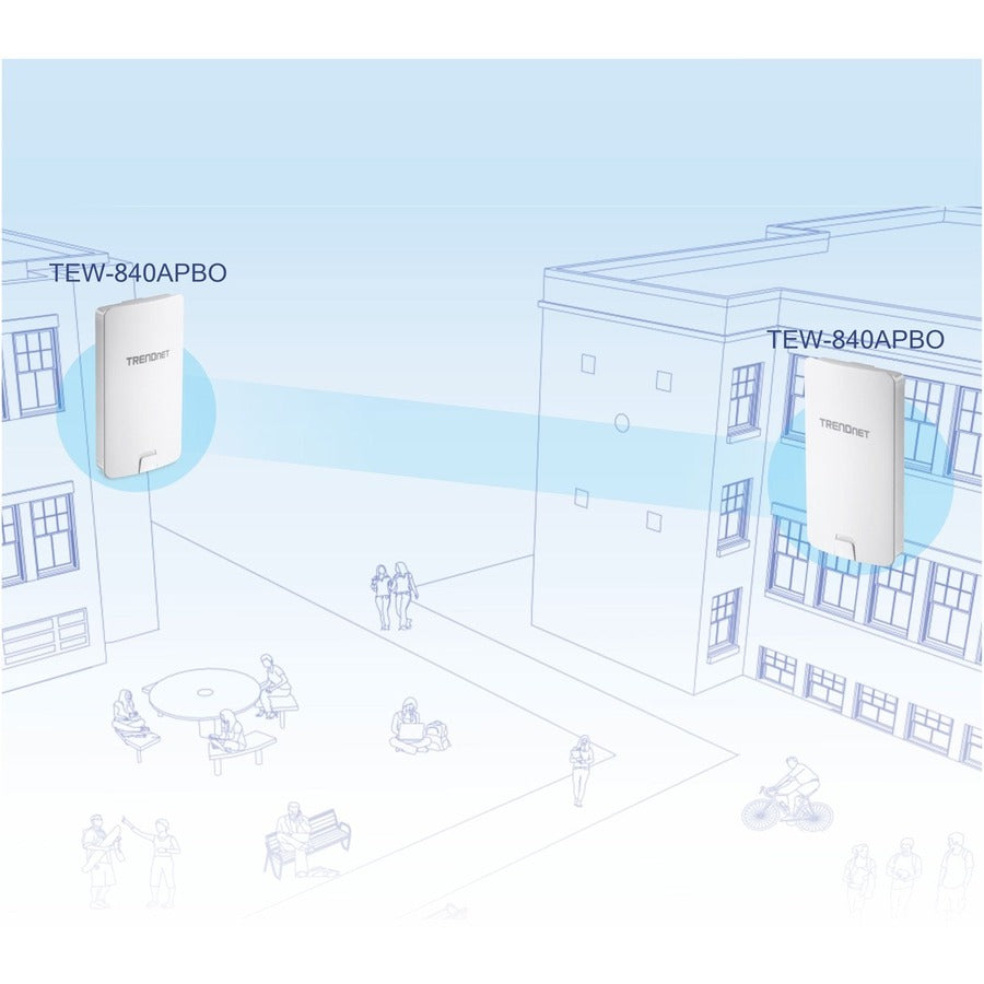TRENDnet 14 DBI Wi-Fi AC867 Outdoor PoE Preconfigured Point-to-Point Bridge Kit; 4 DBI Directional Antennas; for Point-to-Point Wi-Fi Bridging Applications; 5 GHz; AC867; TEW-840APBO2K