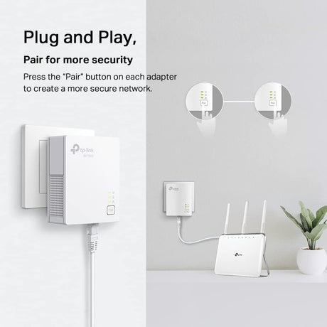 TP-Link TL-PA7017 KIT - AV1000 Gigabit Powerline Ethernet Adapter Starter Kit — TL-PA7017KIT