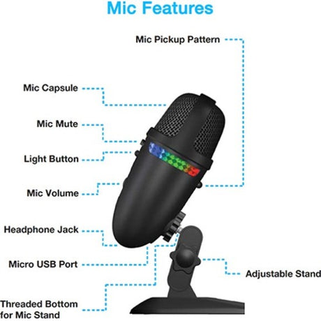 Cyber Acoustics Teton CVL-2009 Wired Microphone — CVL-2009