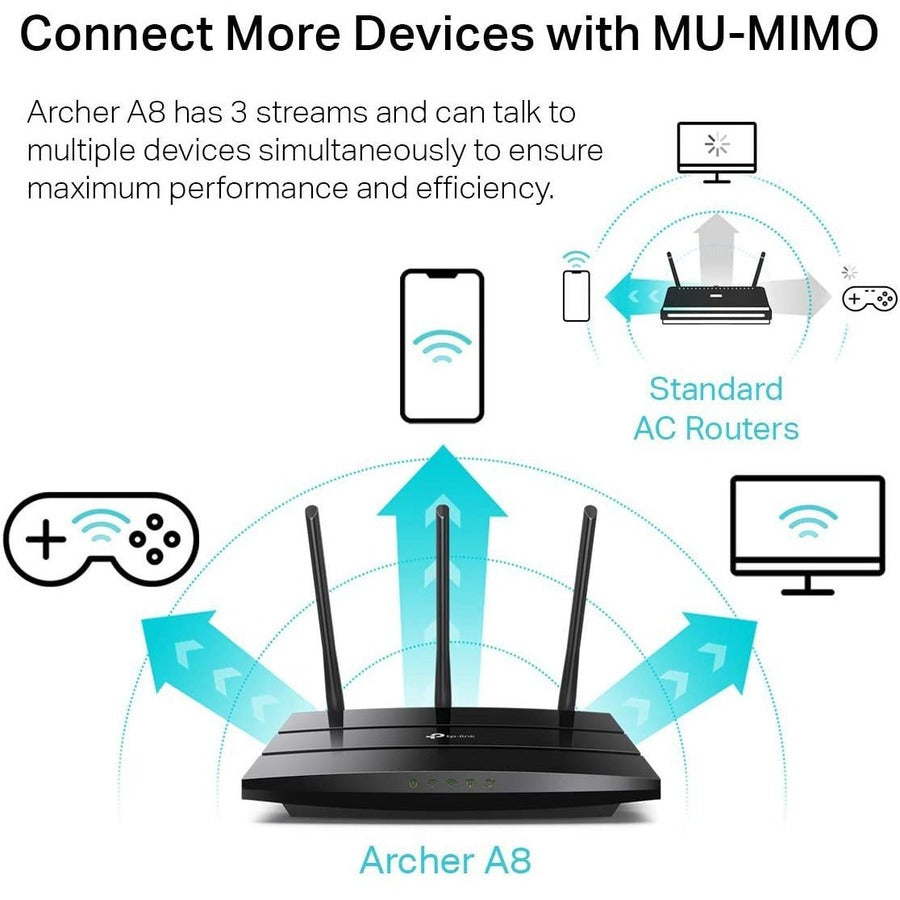 TP-Link Archer A8 - Wi-Fi 5 IEEE 802.11ac Ethernet Wireless Router — Archer A8