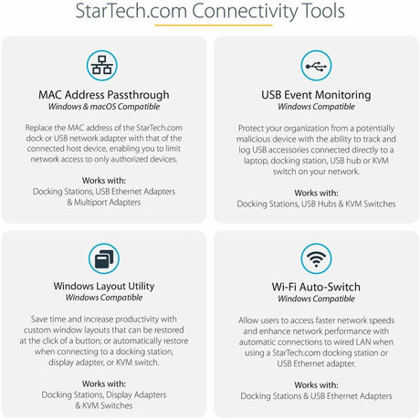 StarTech.com USB-C Multiport Adapter - USB 3.1 Gen 2 Type-C Mini Dock - USB-C to 4K HDMI or 1080p VGA - 10Gbps USB-A & USB-C, Ethernet — DKT31CHVL