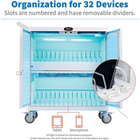 Tripp Lite by Eaton Safe-IT Multi-Device UV Charging Cart, Hospital-Grade, 32 USB Ports, iPad and Android Tablets, Antimicrobial, White — CSC32USBWHG